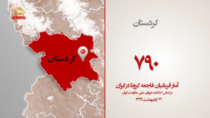 آمار جانباختگان فاجعه کرونا در ایران – ۳۰ اردیبهشت ۹۹