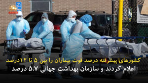 قضاوت با شما – حساب کارشناسی آمار قربانیان کرونا در ایران – ۲۴ خرداد ۹۹