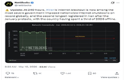 نت بلاکس-روز دوازدهم